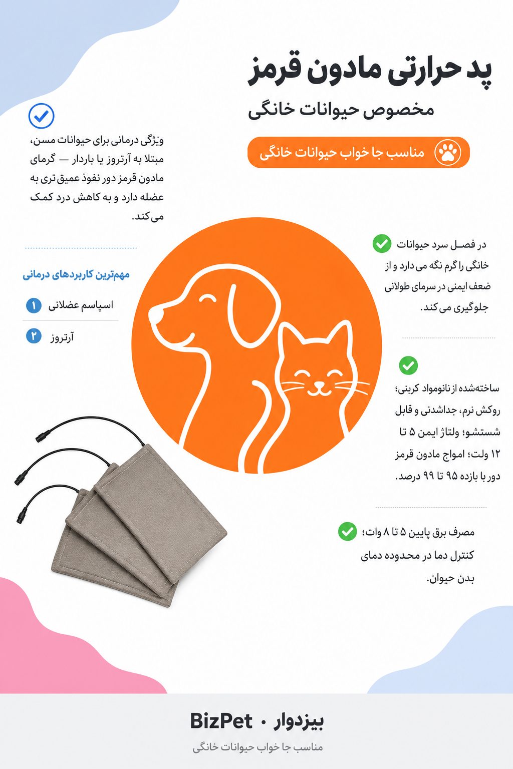 BizPet — infrared heating pad for pet beds