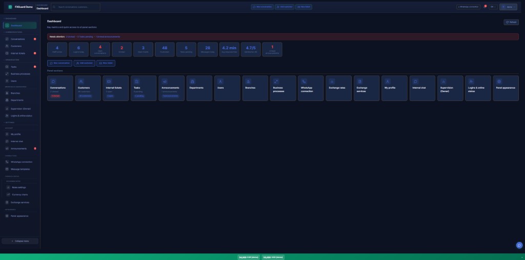لوحة FXGuard — دردشة واتساب وأسعار في شاشة واحدة